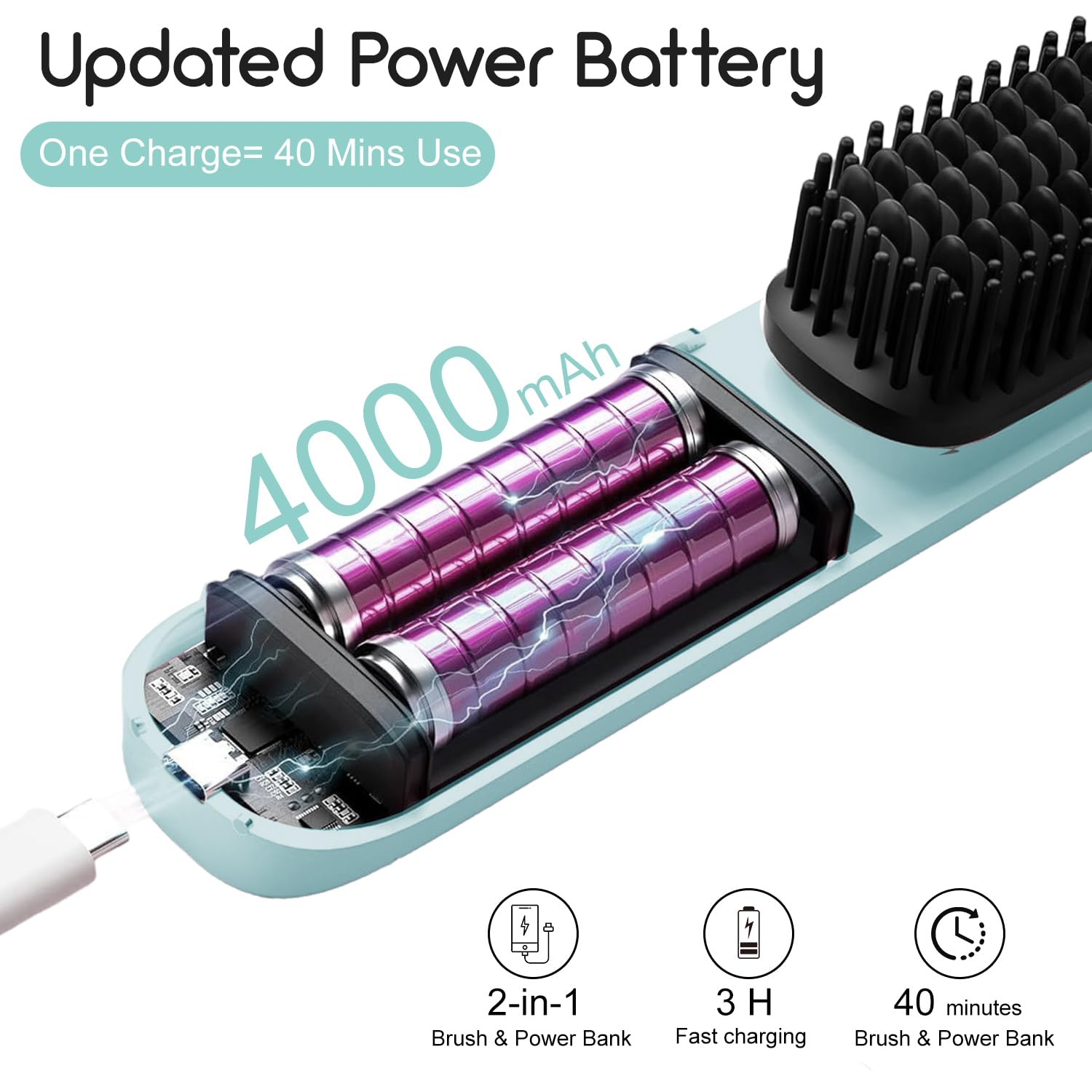 ecojia cordless hair straightener brush kit packaging displays full value bundle for salon or student use