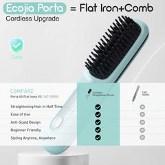 ecojia cordless hair straightener brush travel compact shows portable styling on the go
