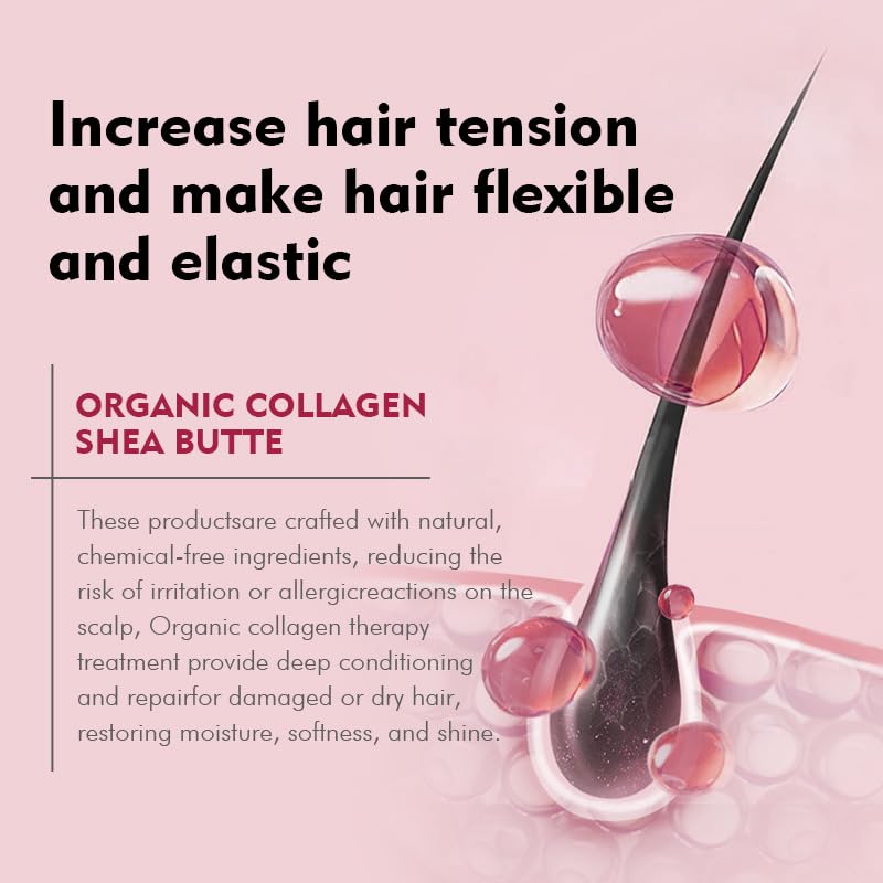 ECOLCHIPRO Ecolchi collagen shea butter ingredients emphasize natural nourishment