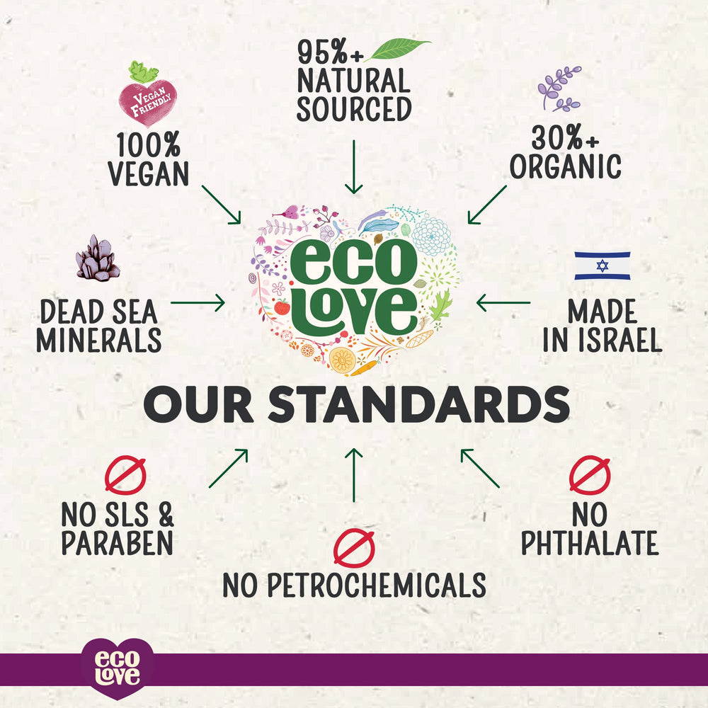 ecolove natural ingredients label on bottle emphasizes vegan, cruelty-free values.
