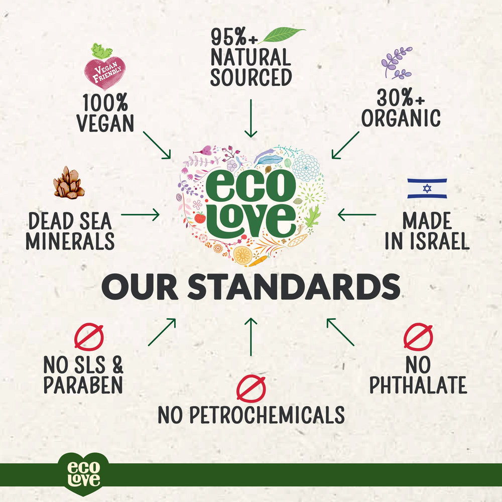EcoLove packaging highlights cruelty-free, eco-friendly ethics and sustainable design.