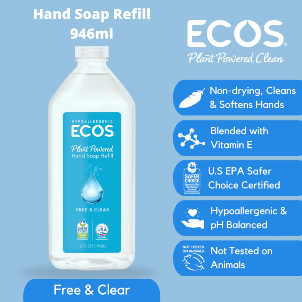 Two refill-pack on counter demonstrates convenient plastic-reducing routine.