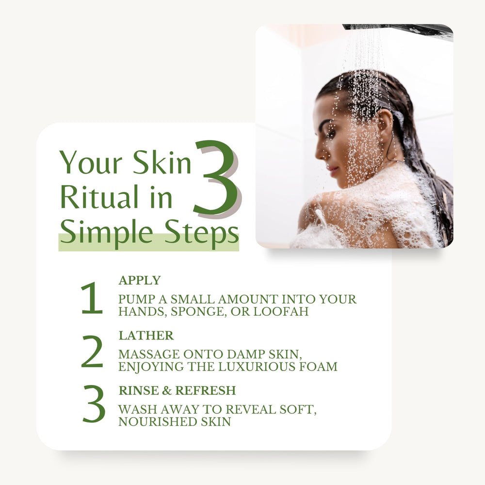EDENIKA BOTANICALS Tea Tree Oil Body Wash for post-workout refresh.