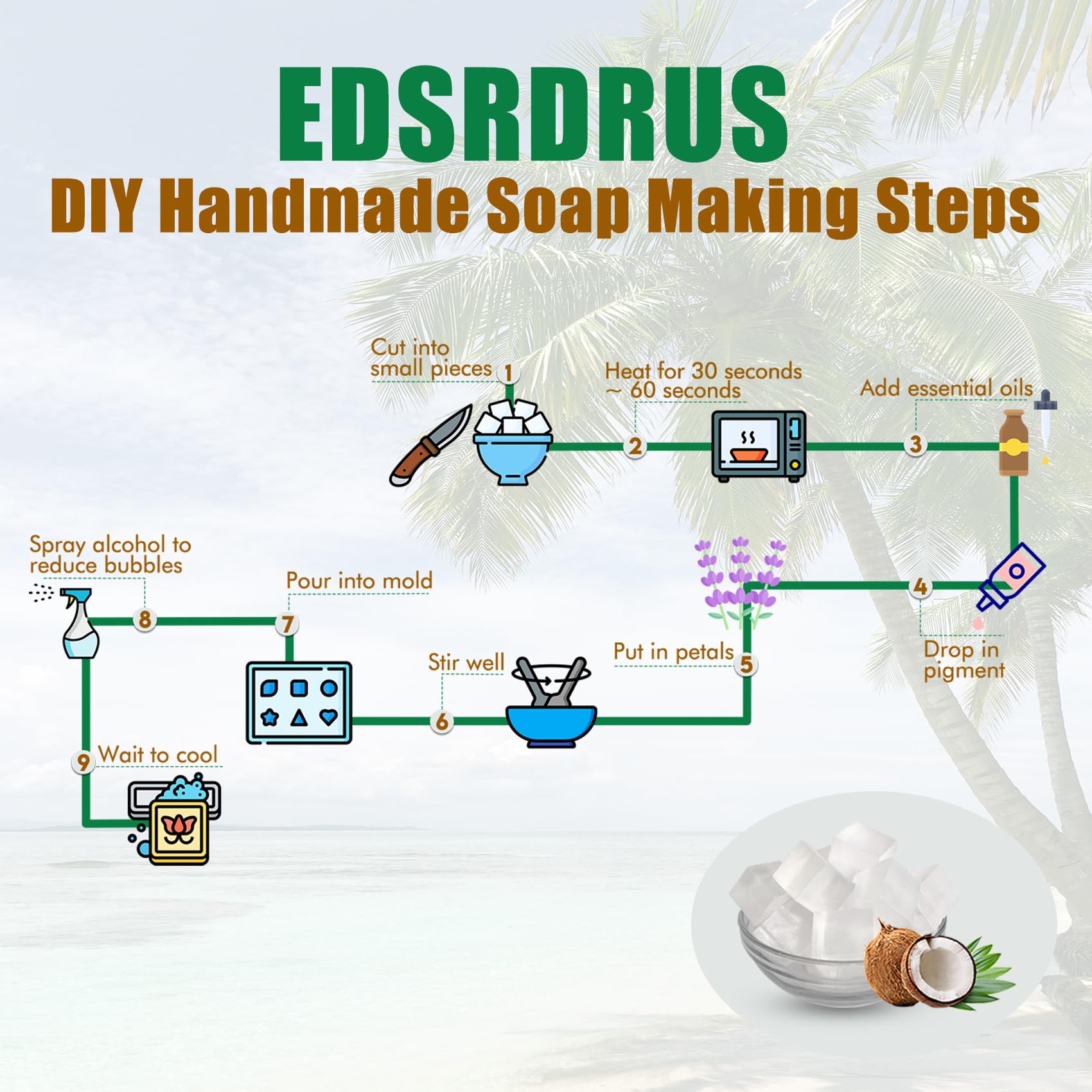 EDSRDRUS precise cubes enable accurate portioning for recipes.