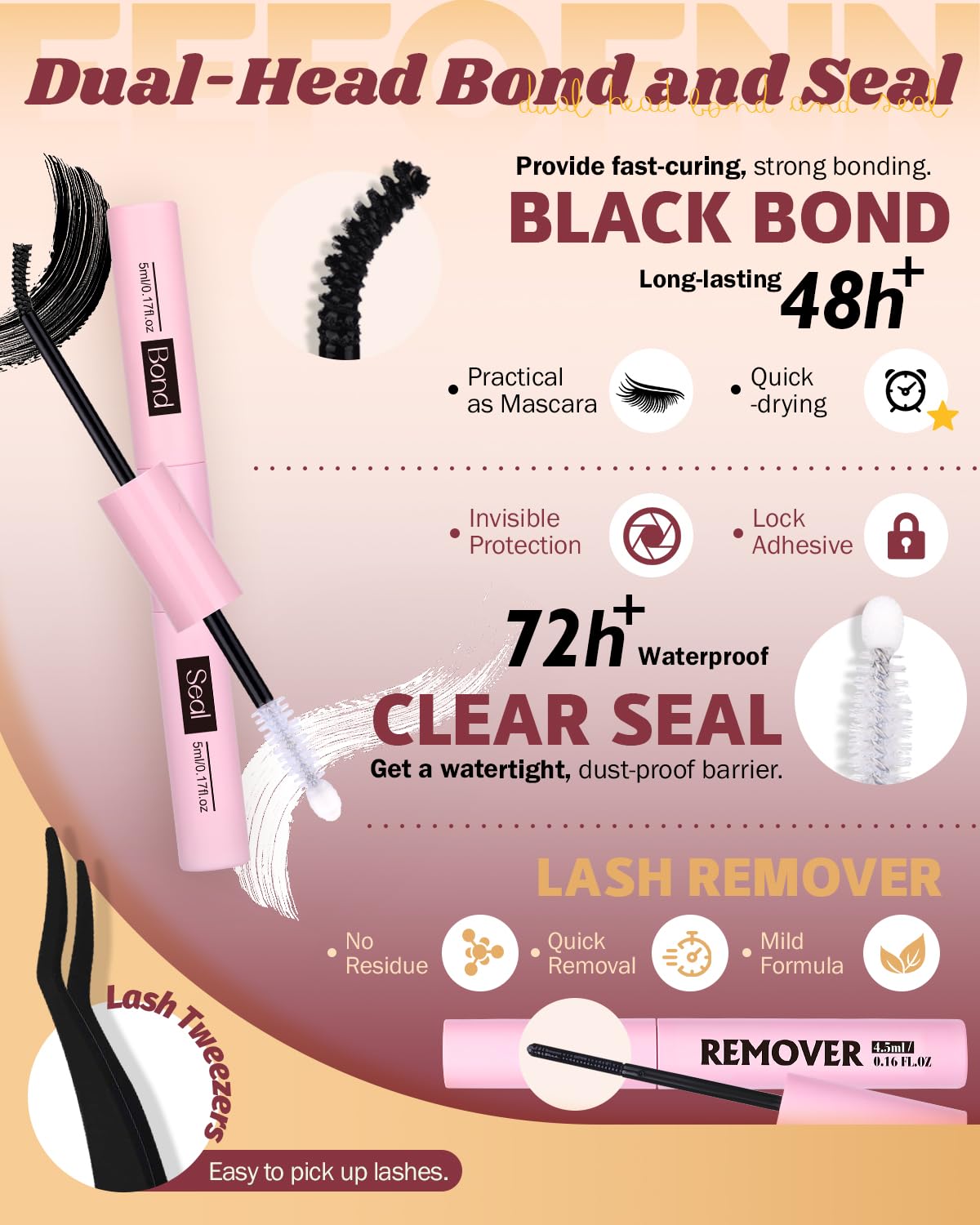 Eefofnn Manga Lash Clusters Kit precision tweezers for controlled application
