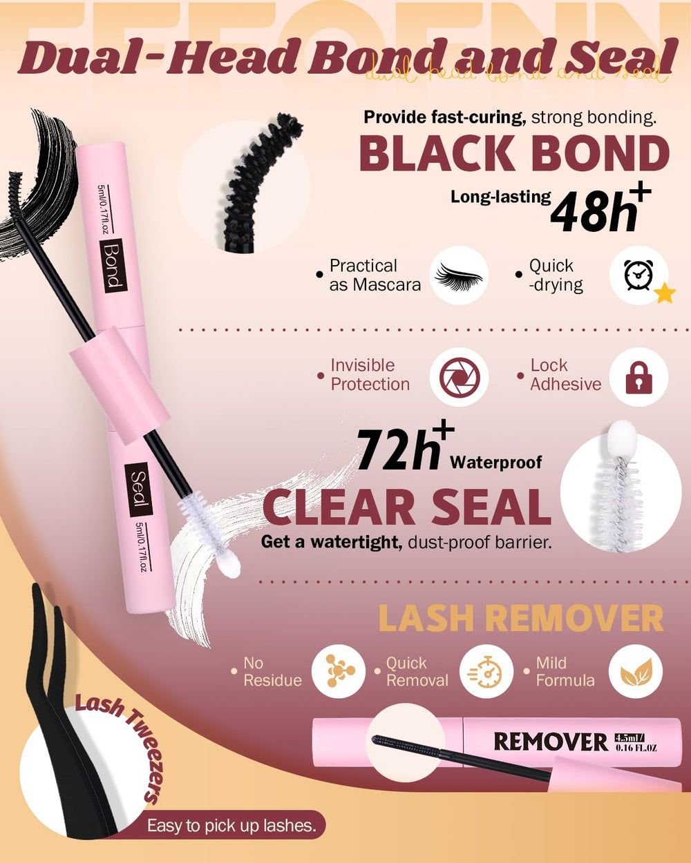 Eefofnn Manga Lash Clusters Kit precision tweezers for controlled application