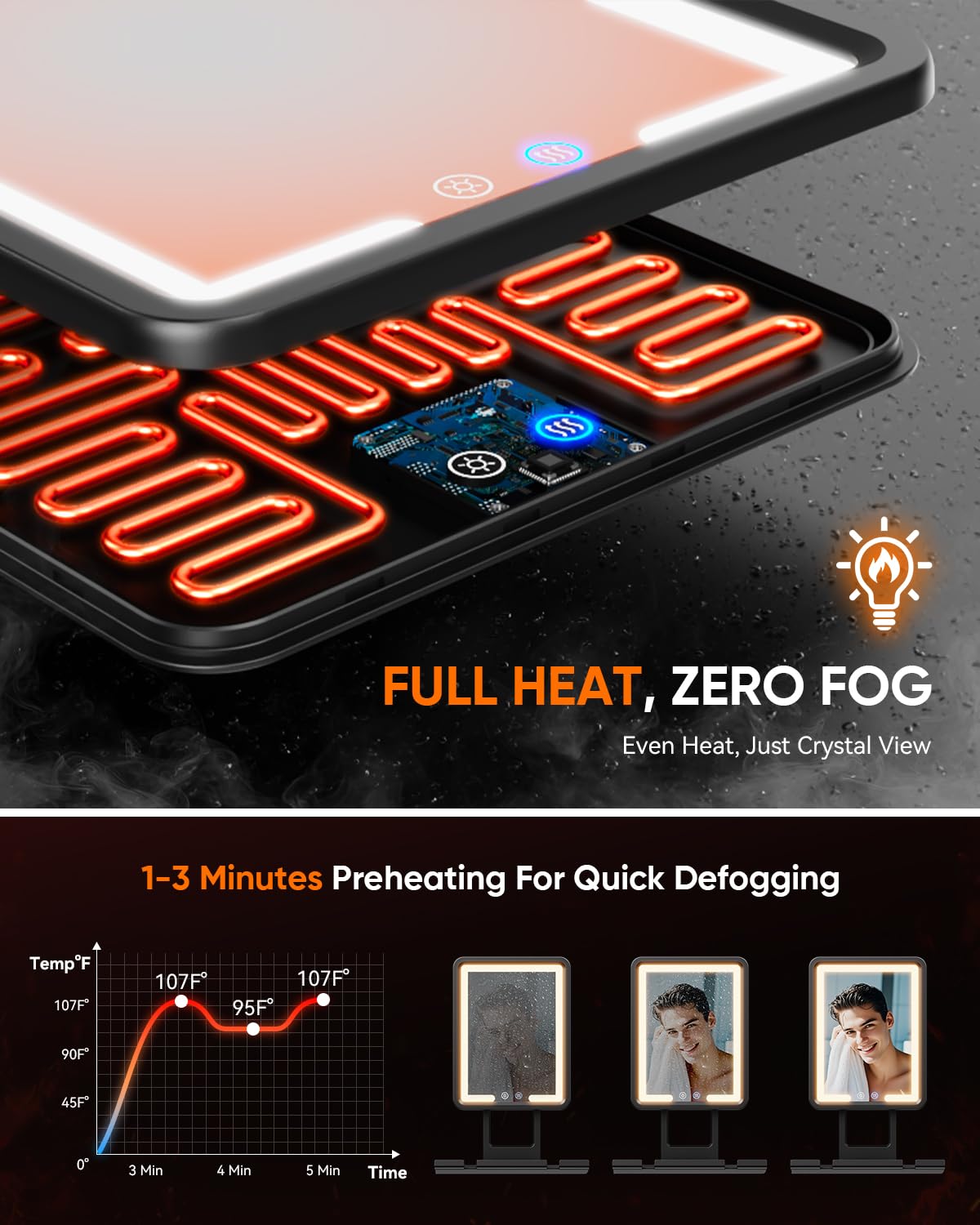 eeuuty long-lasting 5000mAh battery powers the fogless mirror for weeks