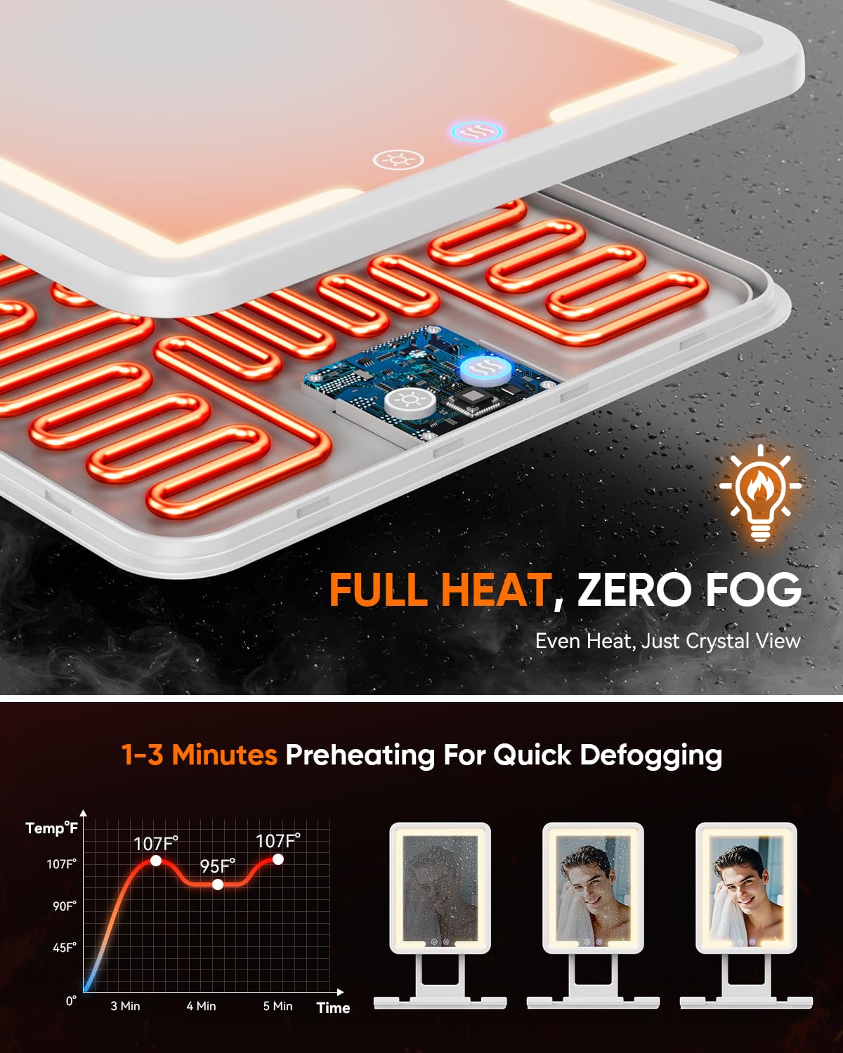 eeuuty shower mirror 360° rotation for perfect shaving angle