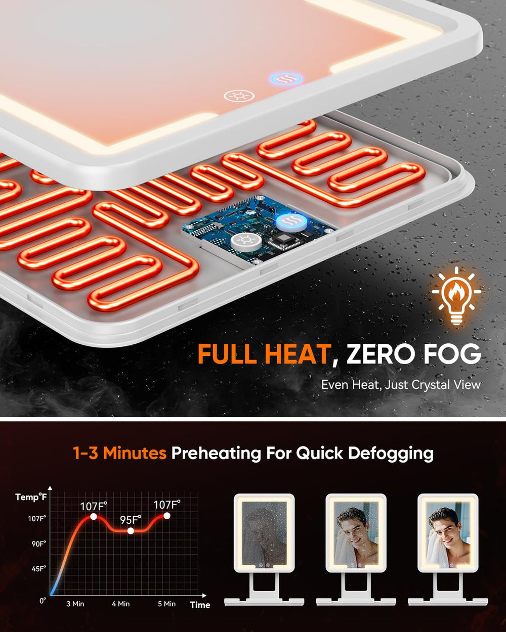 eeuuty shower mirror 360° rotation for perfect shaving angle