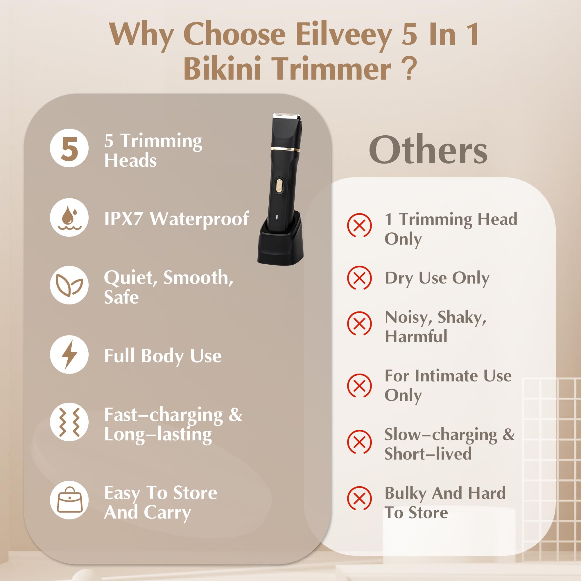 EiLVEEY IPX7 design supports wet and dry shaving for convenience.