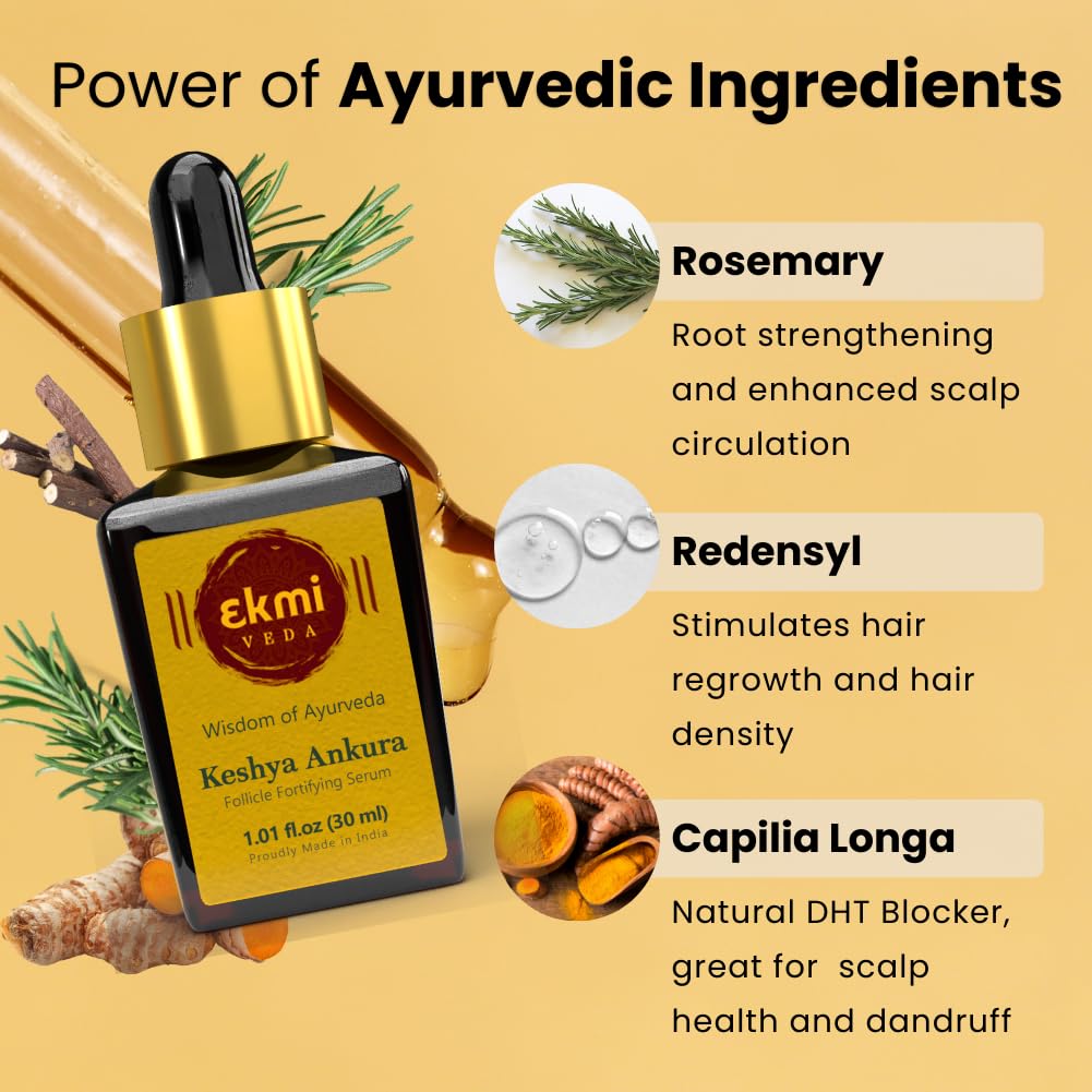 Ayurvedic herbs Brahmi and Bhringraj visualized for scalp health and follicles