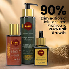 EKMIVEDA sulfate-free shampoo bottle—herbal cleansing for hair strengthening.