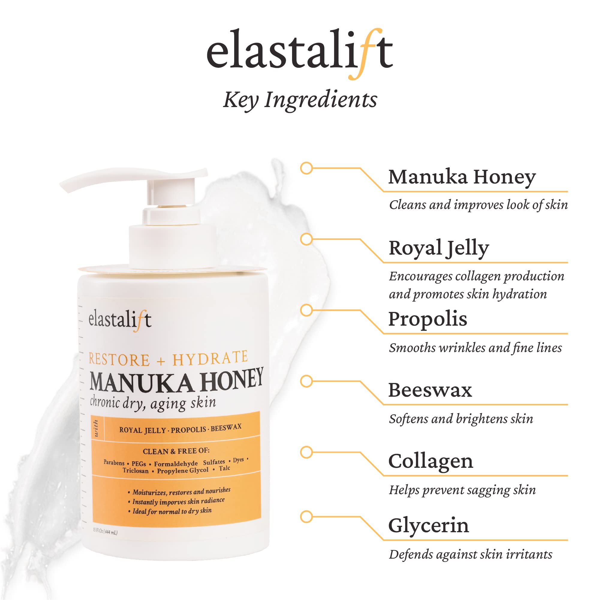 Elastalift Manuka Honey Cream label closeup highlights premium ingredients for skin nourishment.