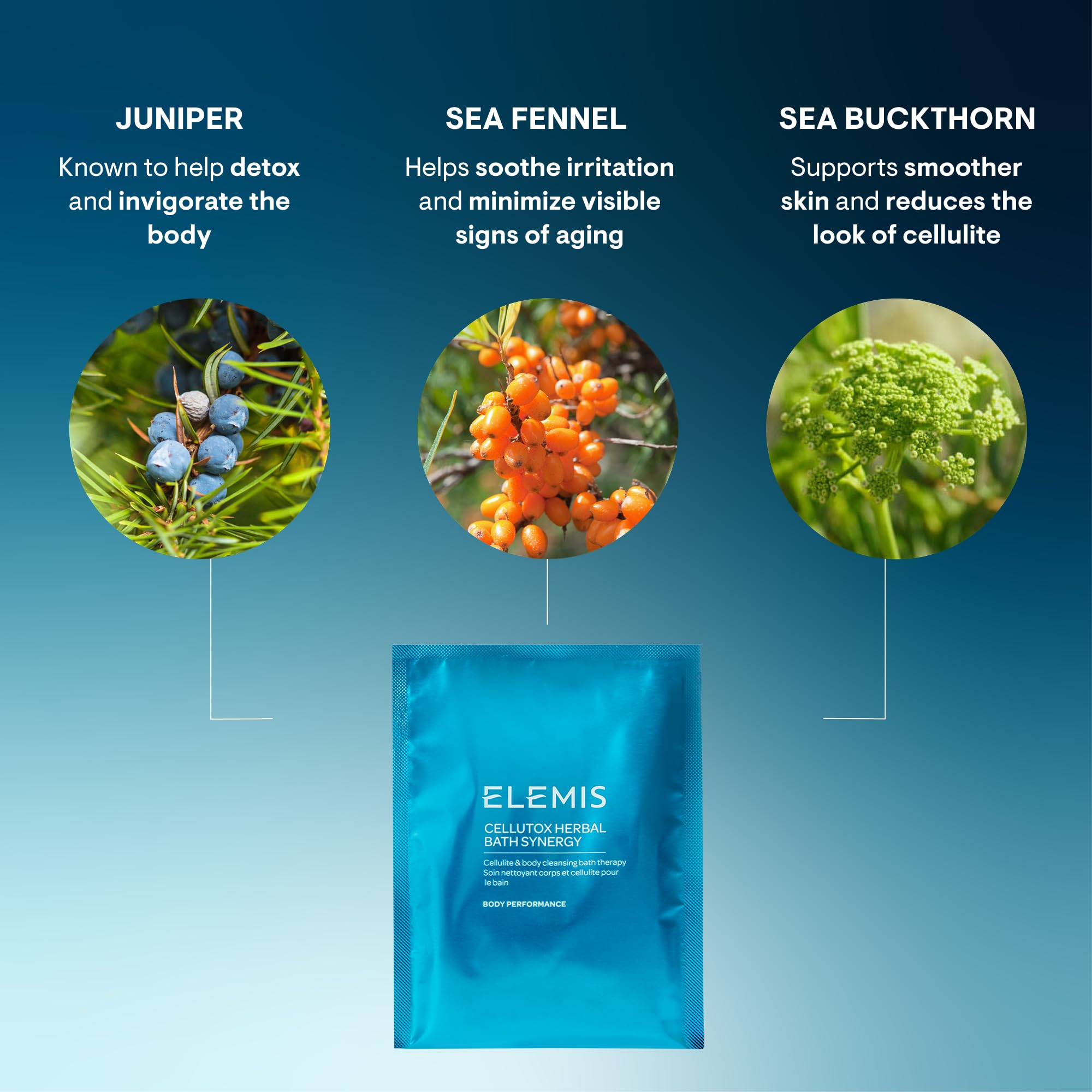 ELEMIS Cellutox bath-dip soaking scene highlighting the 15-20 minute ritual.