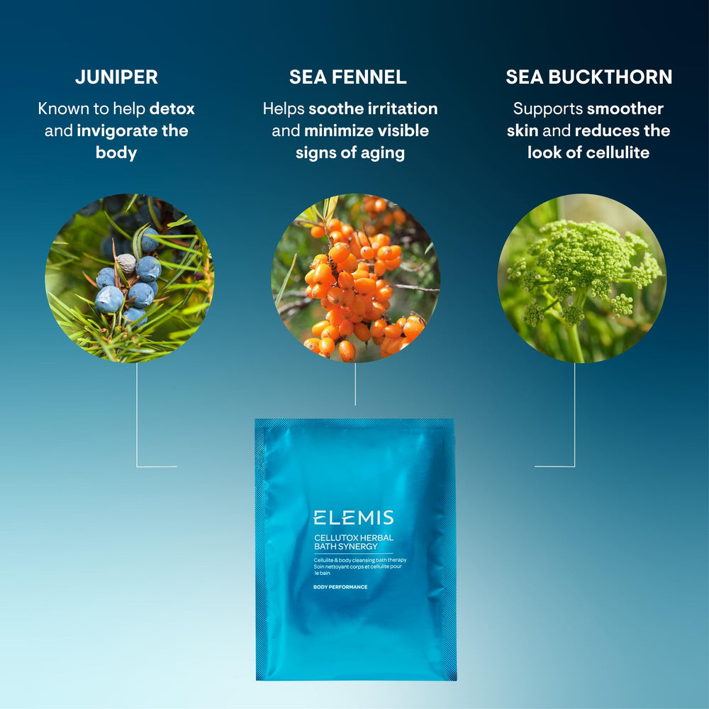 ELEMIS Cellutox bath-dip soaking scene highlighting the 15-20 minute ritual.