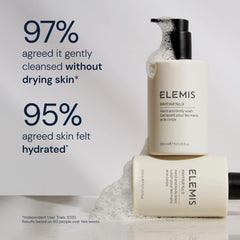 Elemis Mayfair No.9 fragrance swirls deliver spa-inspired scent