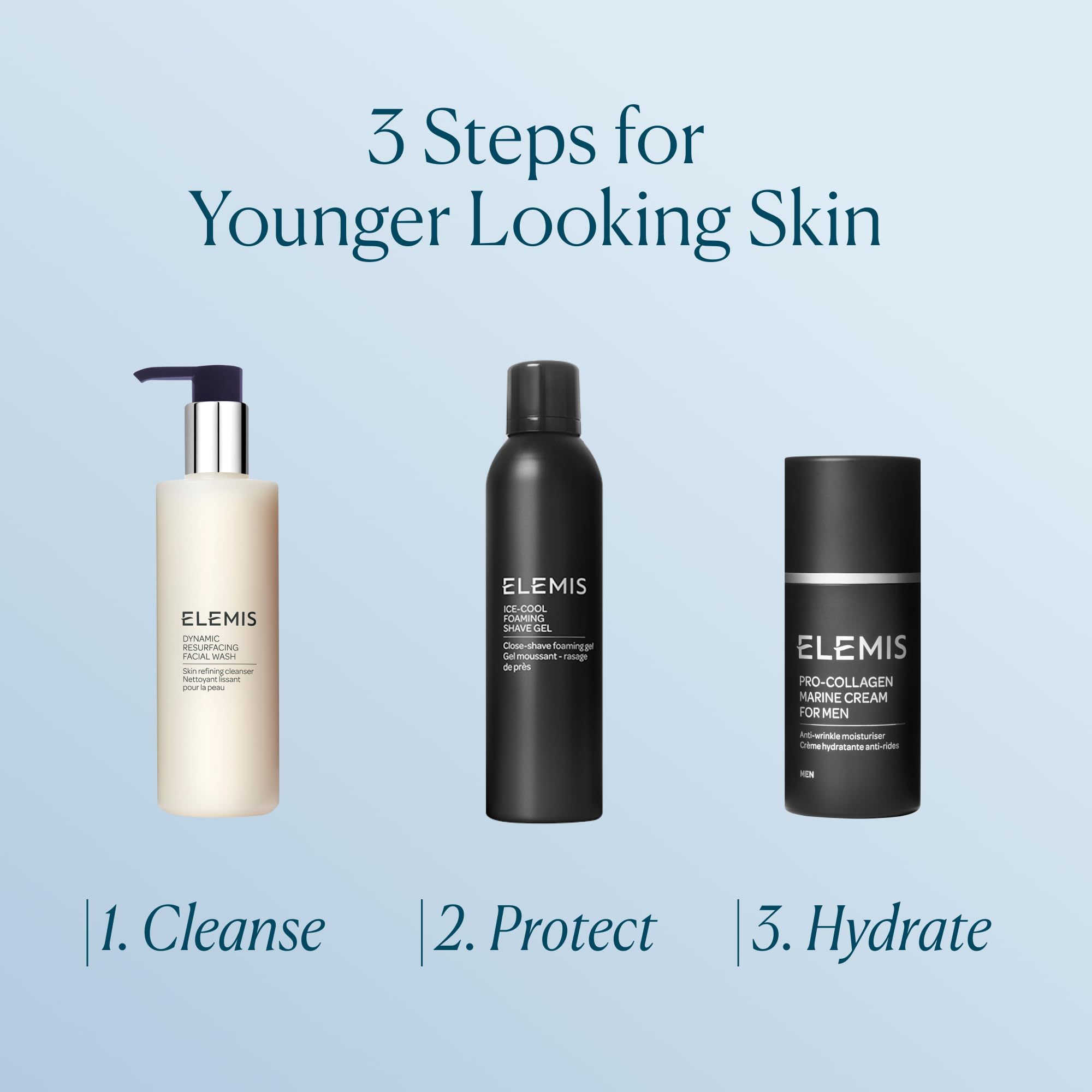 A simple morning routine with ELEMIS cream promoting firmer-feeling skin