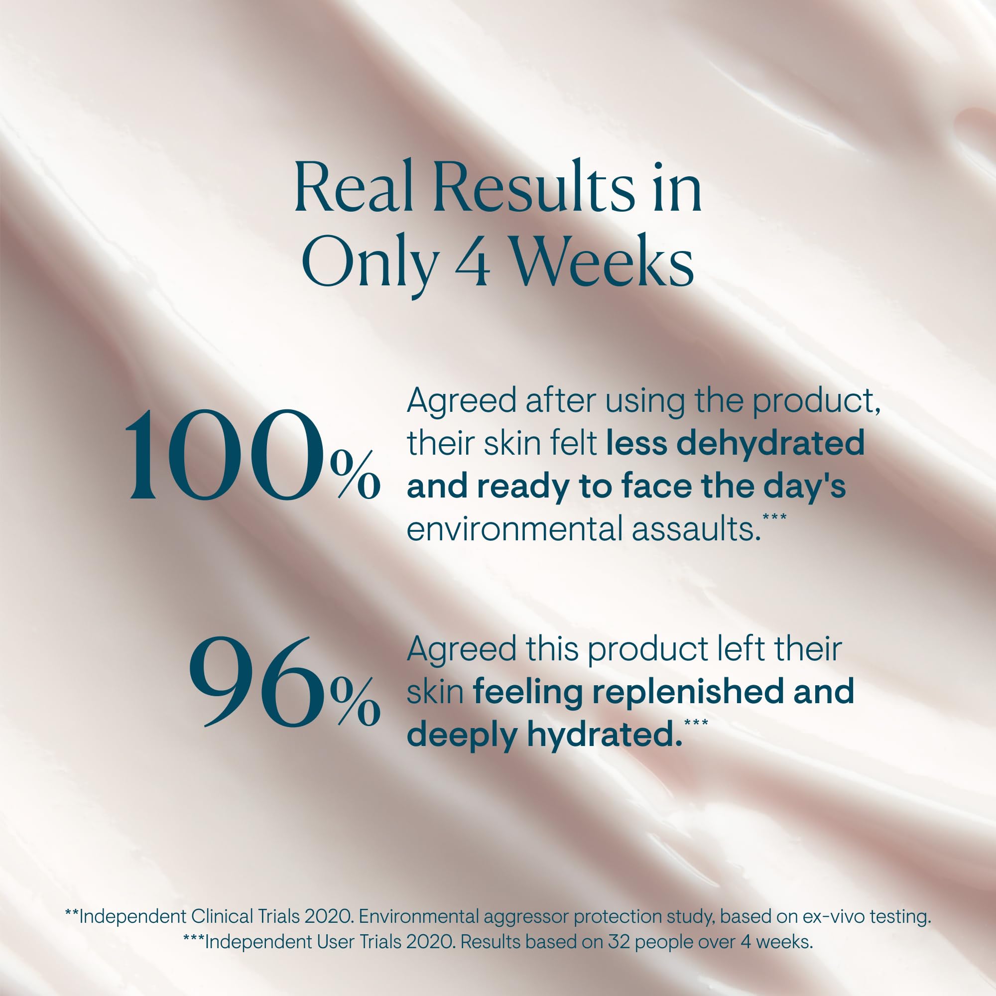Elemis Moisture Plump Complex visual communicates lasting hydration and comfort.