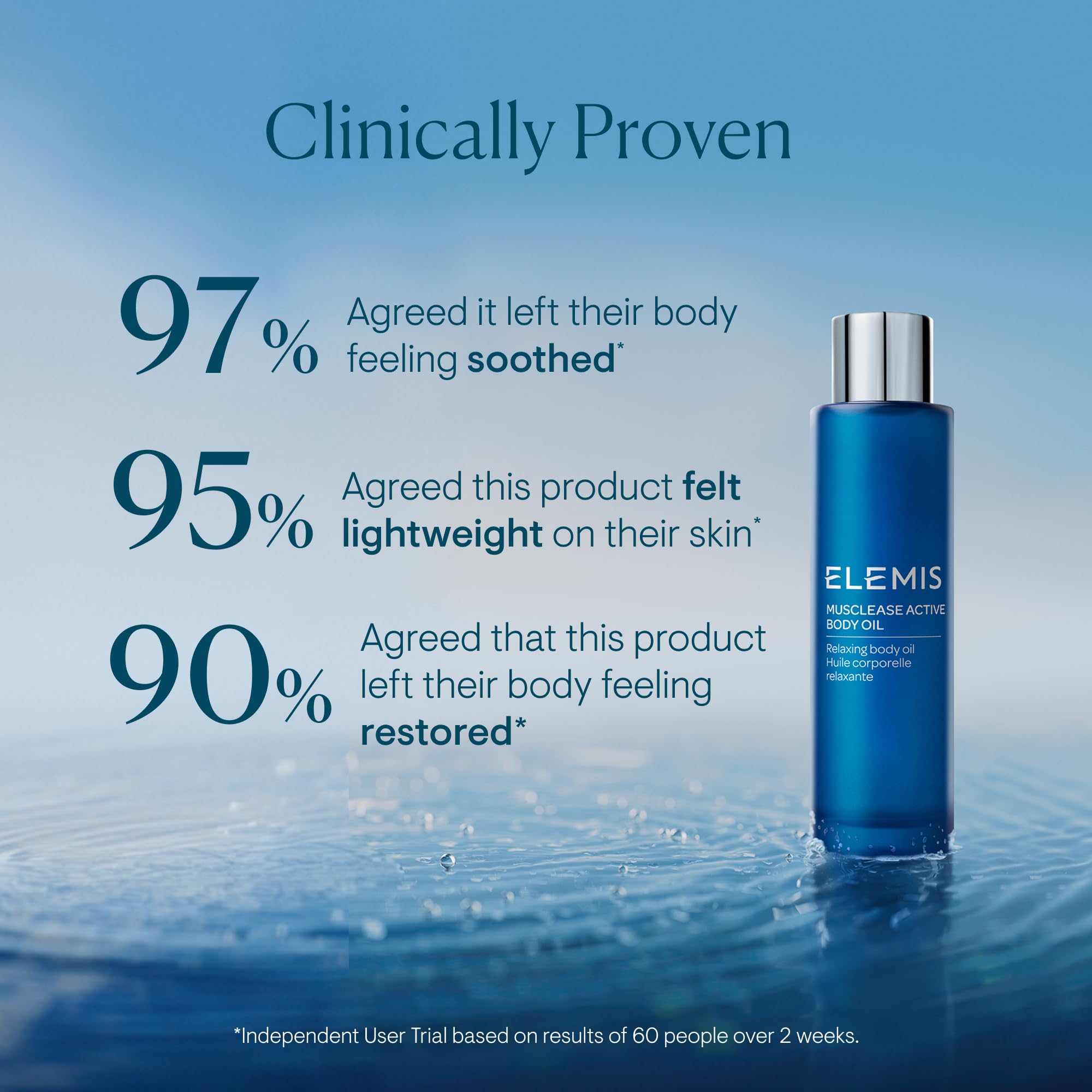 ELEMIS Musclease rosemary-pine blend offers calming aromatics for muscle comfort