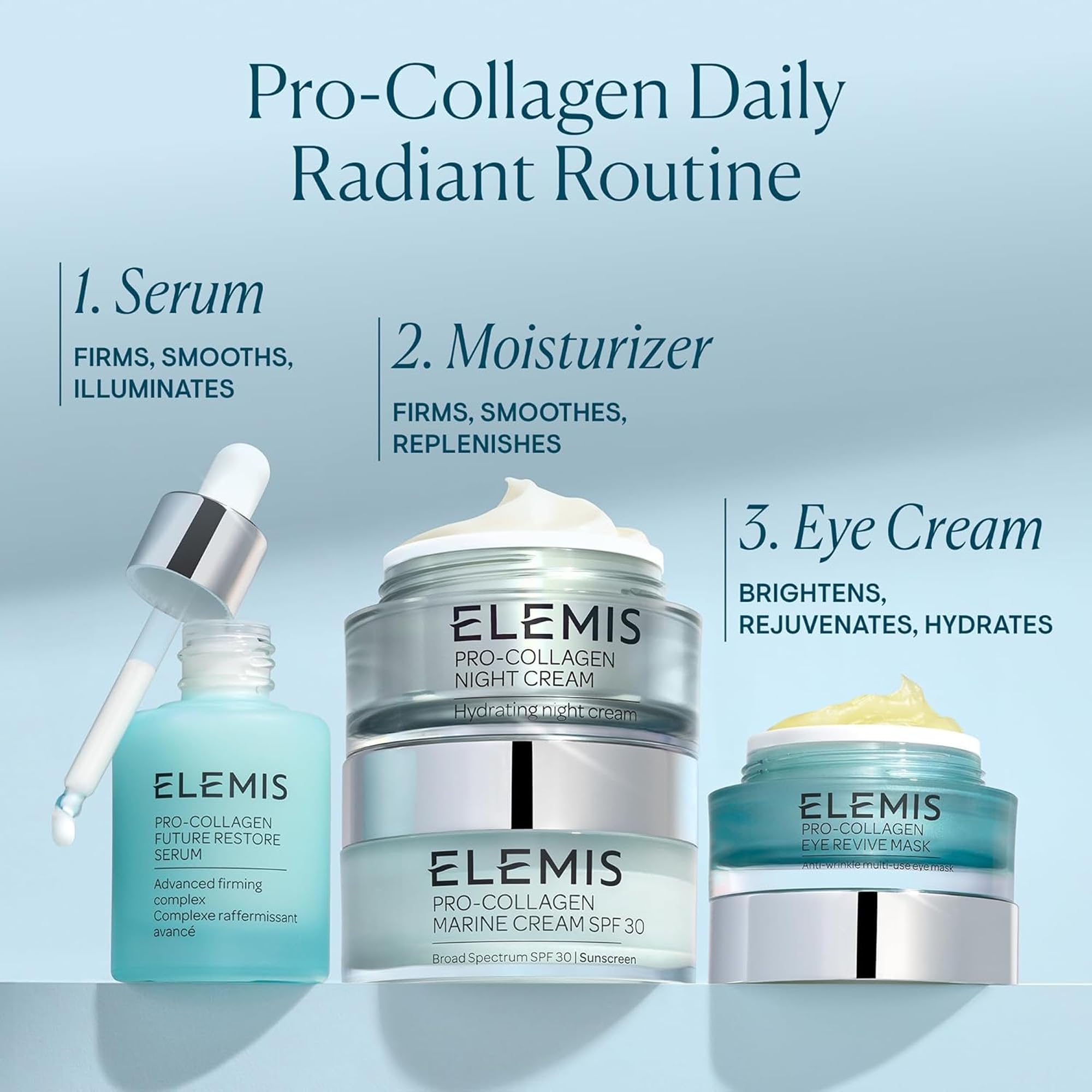 Elemis Pro-Collagen Eye Revive Mask depuffs morning routine.