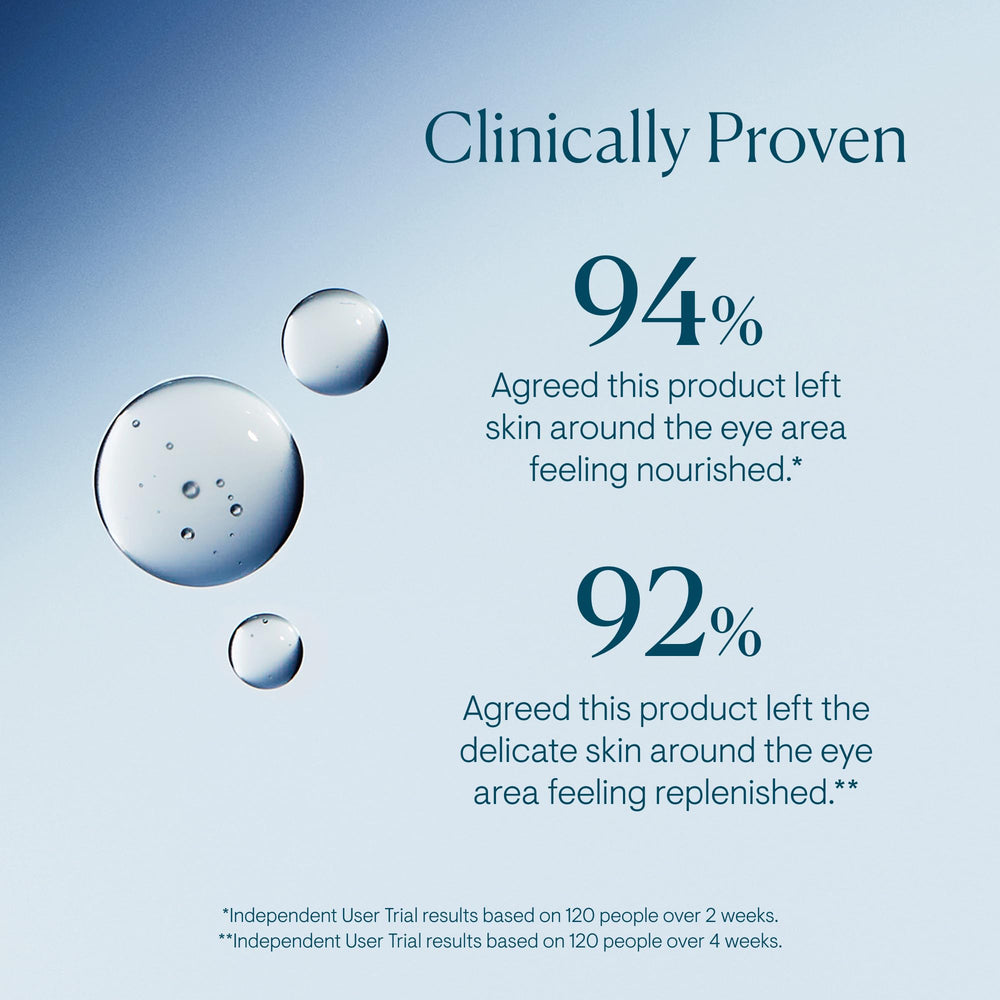 ELEMIS Pro-Collagen Eye Treatment texture swirl suggesting smooth hydration