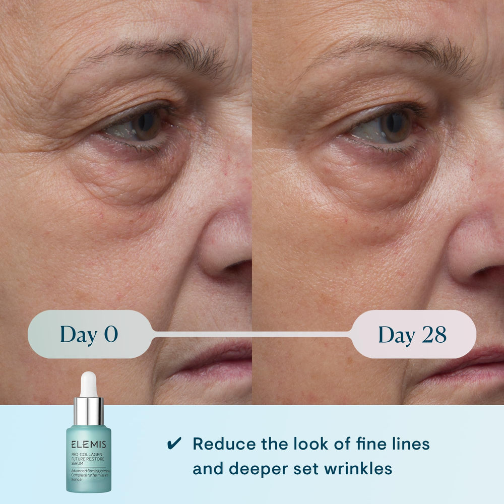 ELEMIS Pro-Collagen Future Restore Serum packaging highlighted for at-home anti-aging routine