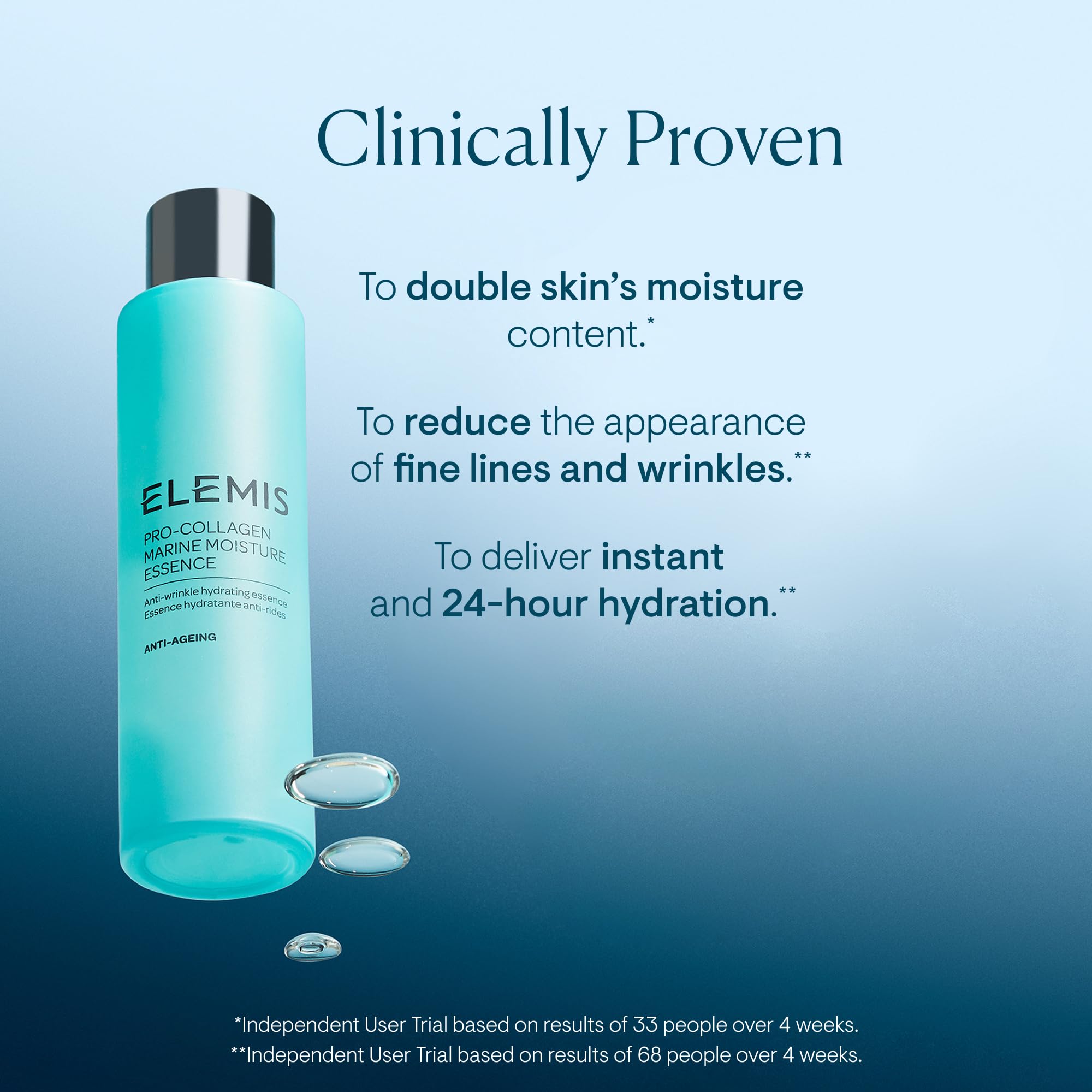 Dispense-cap highlights easy application of the hydrating essence.