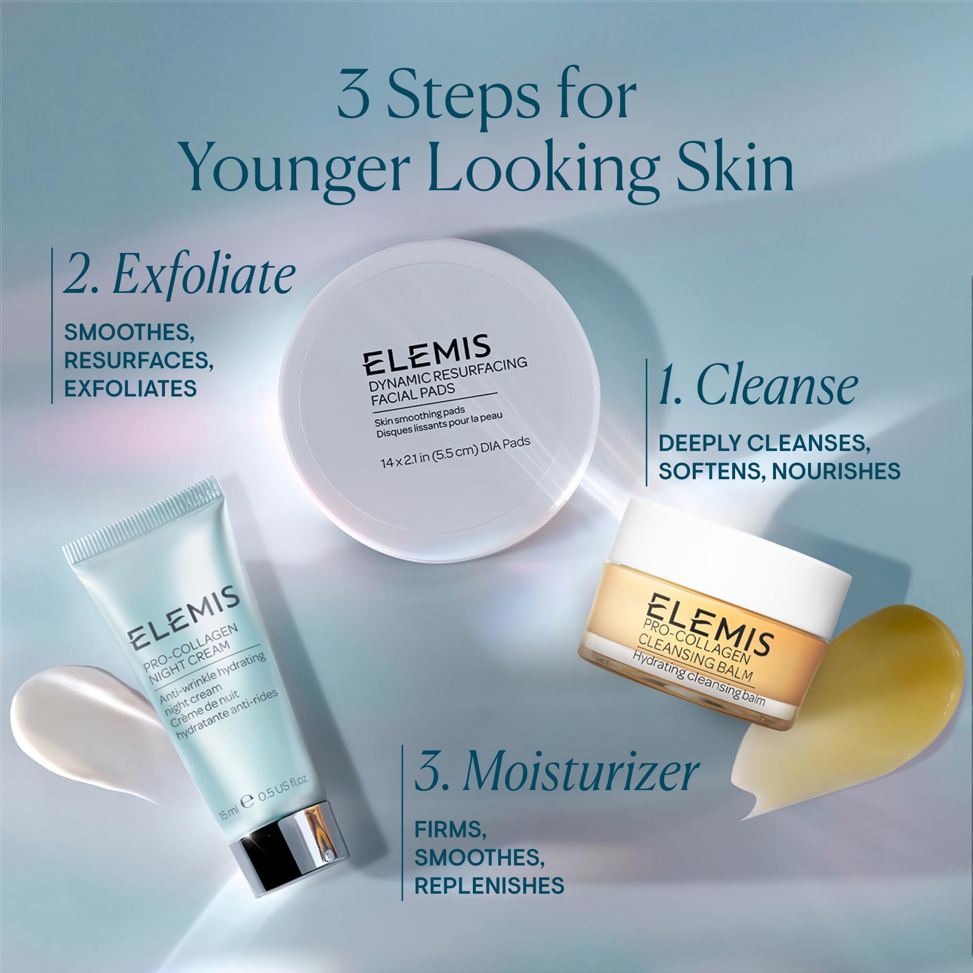ELEMIS Pro-Collagen Night Cream ingredient profile hints at smoothing actives