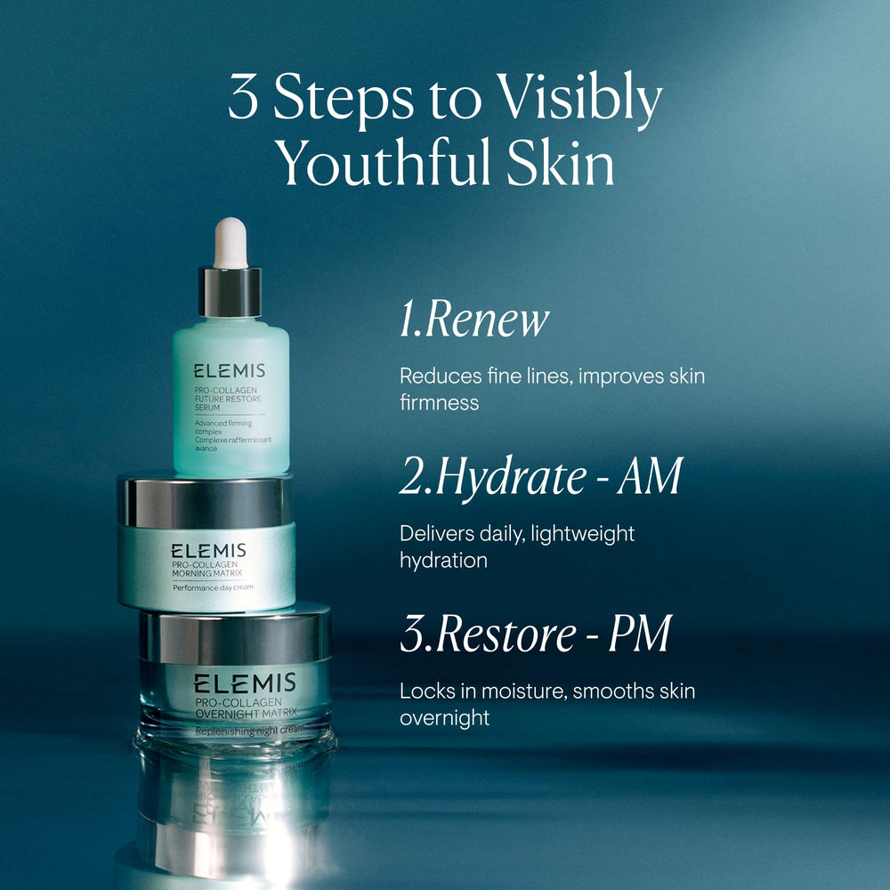 Elemis Pro-Collagen Overnight Matrix application motion illustrating night-time skincare ritual