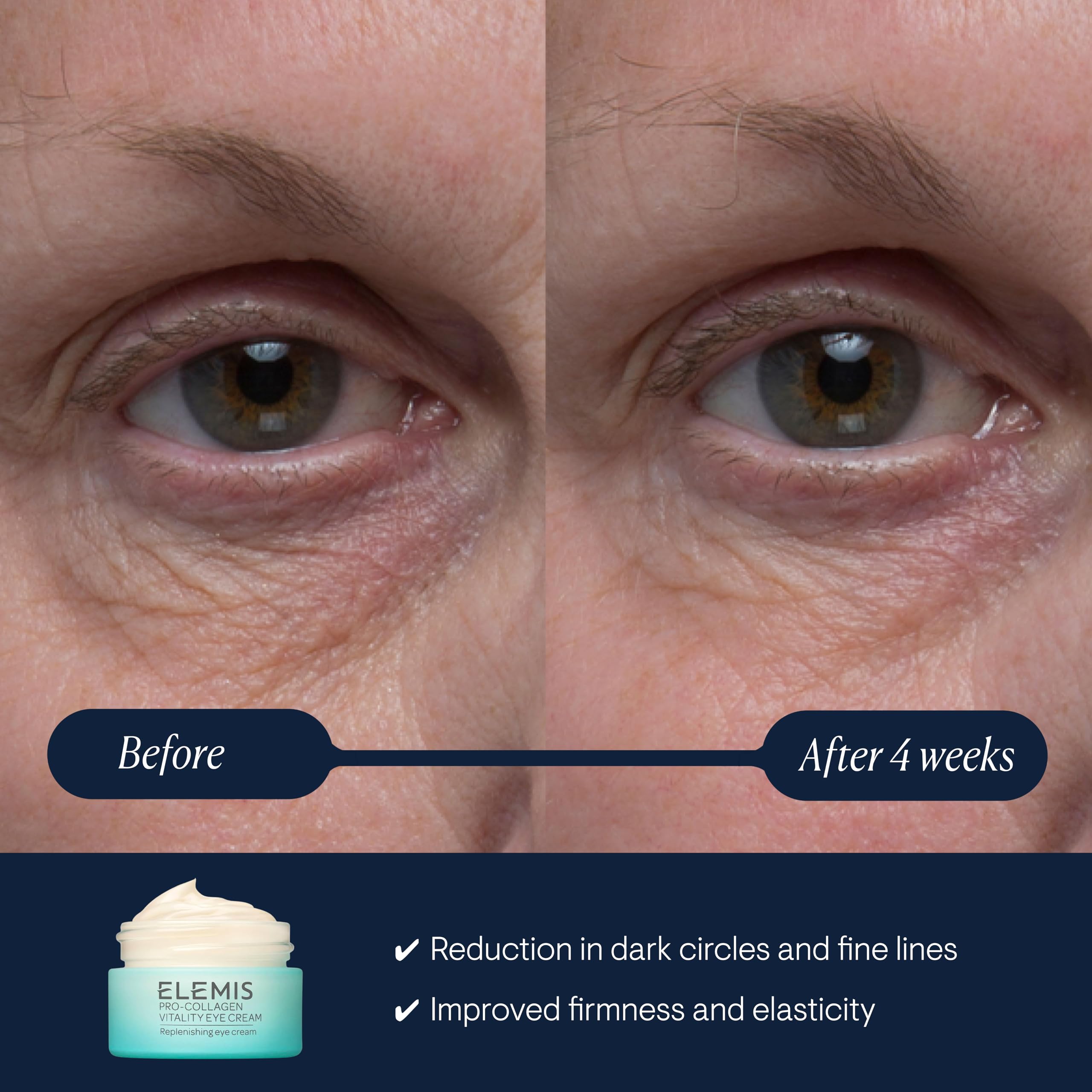 ELEMIS Pro-Collagen Vitality Eye Cream application under-eye shows lift and moisture
