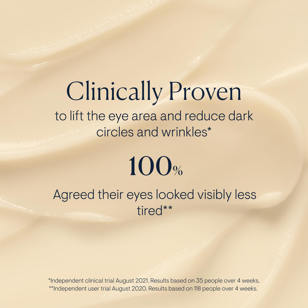 ELEMIS Pro-Collagen Vitality Eye Cream packaging ready for routine