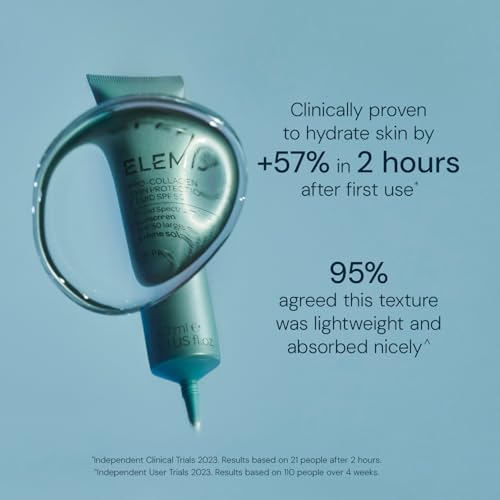 Elemis SPF 50 being applied on skin for a hydrated, protected feel.