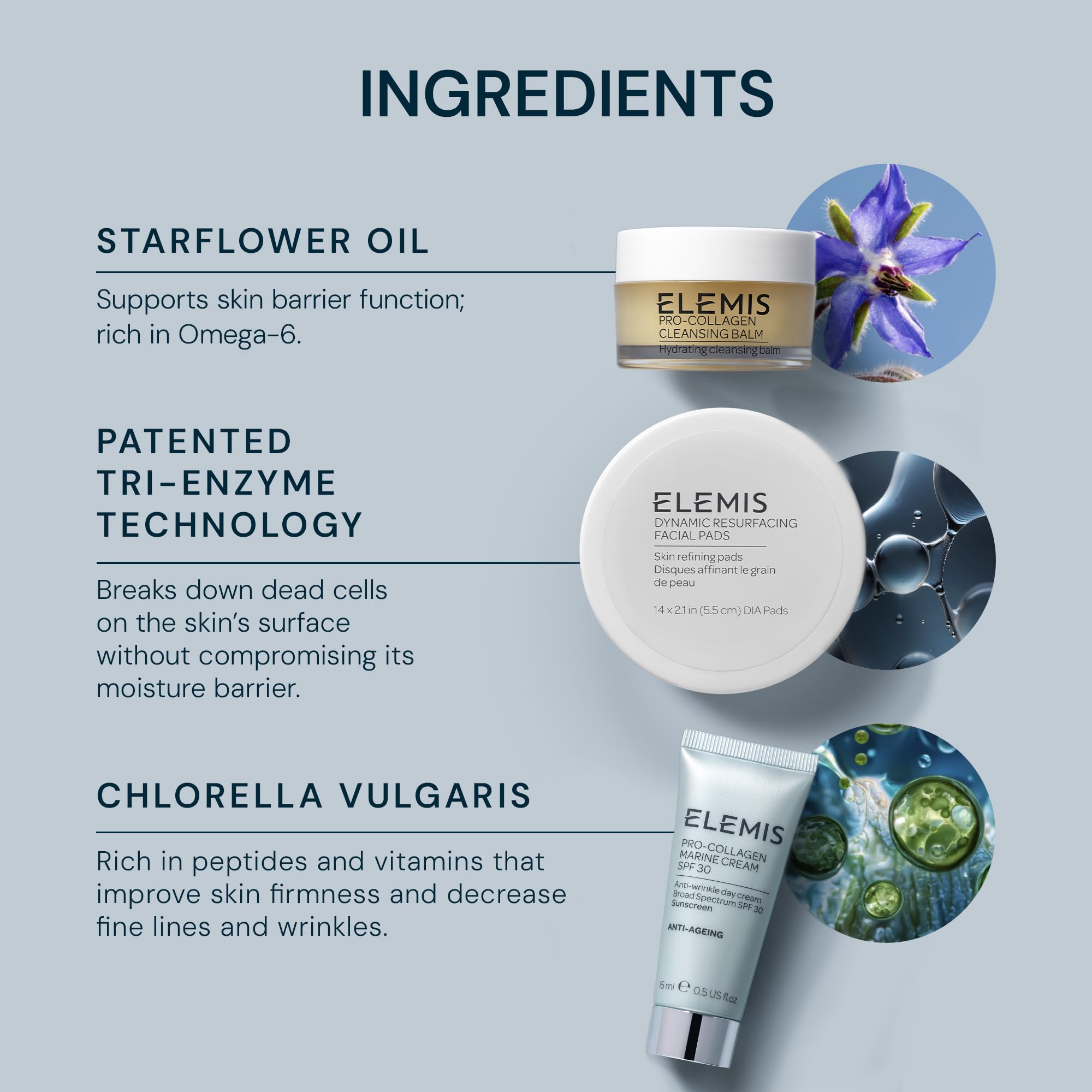 Elemis Travel Size Packaging designed for easy packing and carry-on convenience