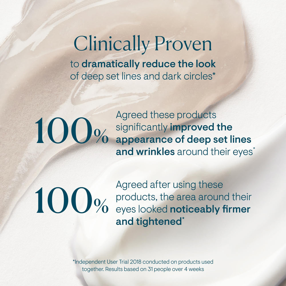 ELEMIS Ultra Smart packaging highlights premium daily eye care.