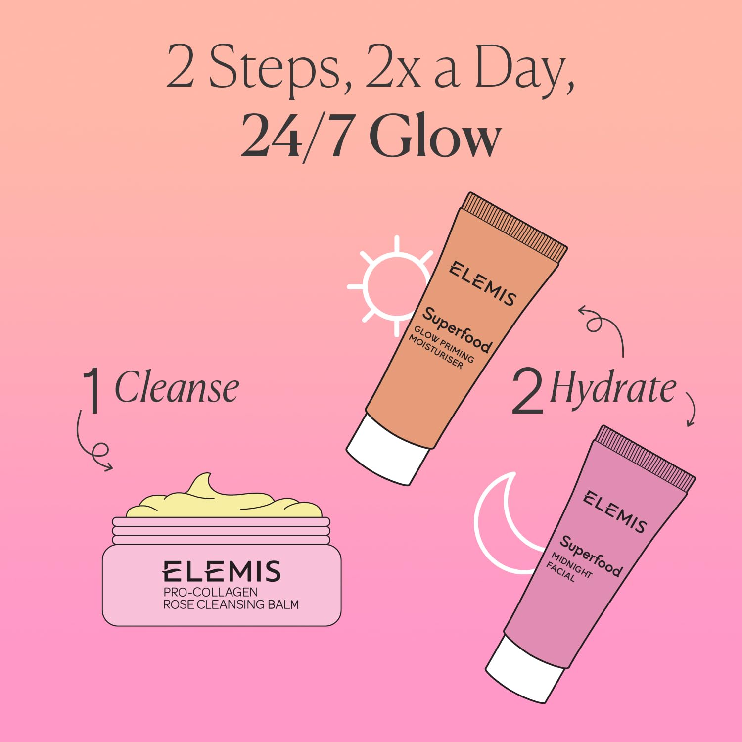 ELEMIS Glow Priming Moisturizer closeup texture shows dewy finish and smooth feel