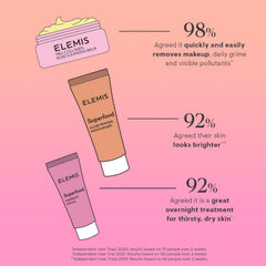 ELEMIS Midnight Facial travel-size bottle supports overnight nourishment and refreshed morning skin