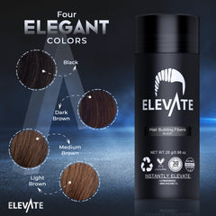 Elevate Hair Fibers before-after crown demonstrates instant concealment effect.