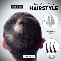 Elevate Hair Fibers bottle close-up highlights natural keratin fibers for thicker look.