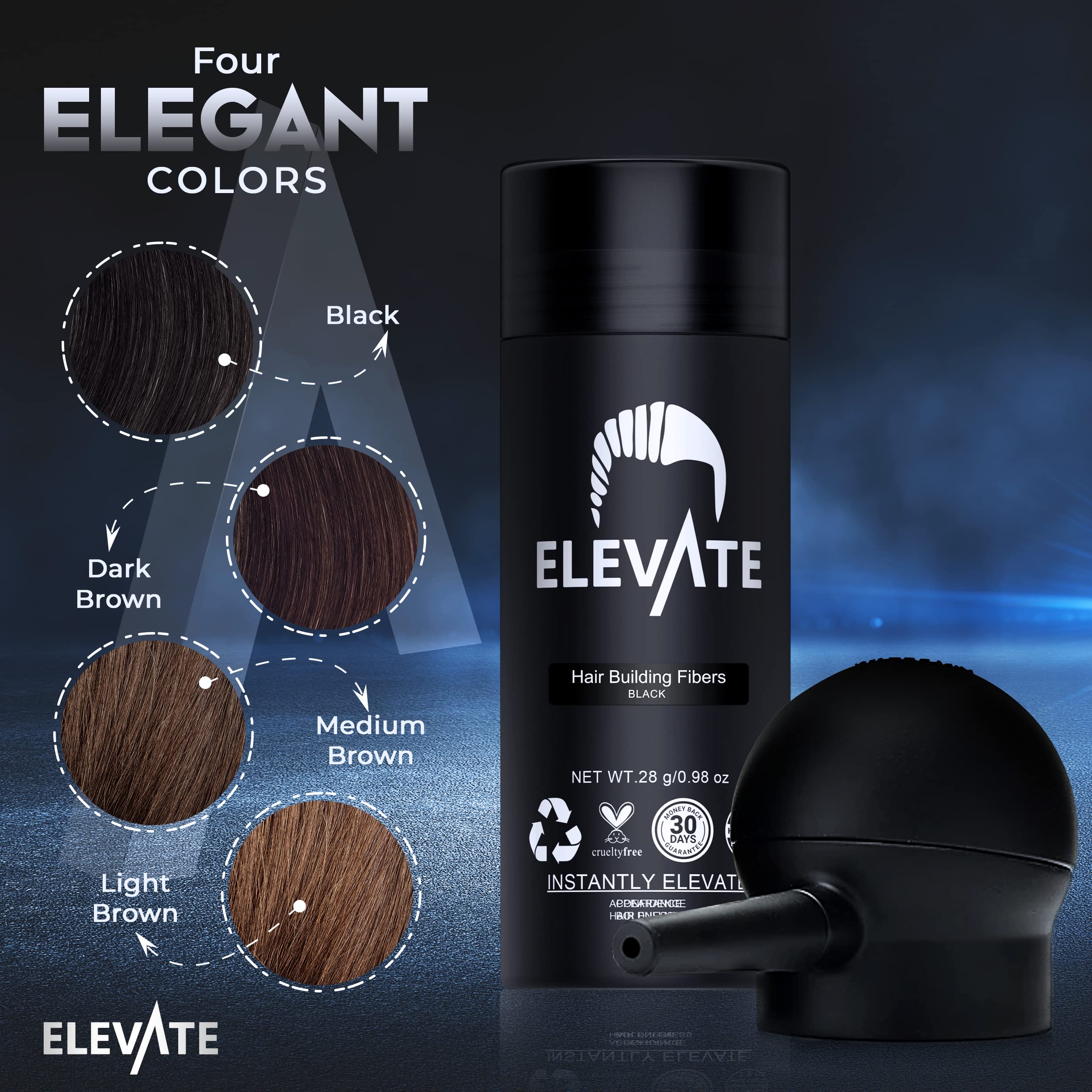 Elevate Hair Perfecting 2-in-1 Kit packaging features easy-to-use design.