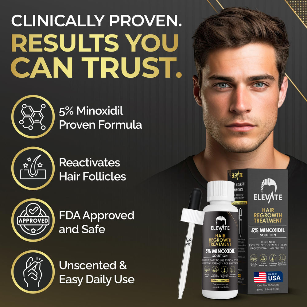 Elevate minoxidil 5 percent drops closeup highlighting active ingredient for potent hair support
