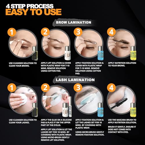 Elevate the Beauty compact packaging highlights value for multiple applications.