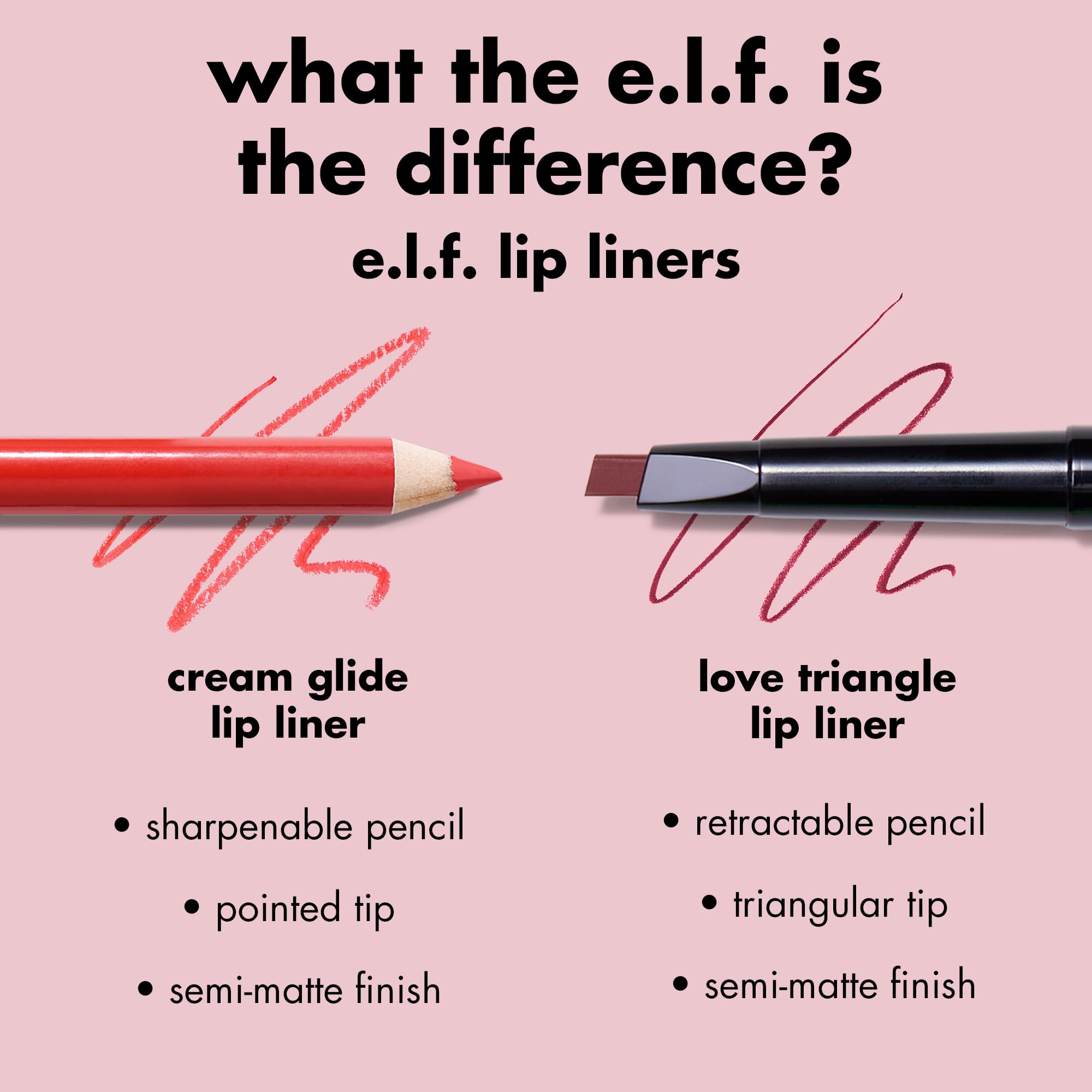e.l.f. open tip texture demonstrates creamy formula and smooth performance