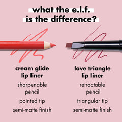 e.l.f. Cream Glide Lip Liner precise-definition helps sculpt clean lip edges.
