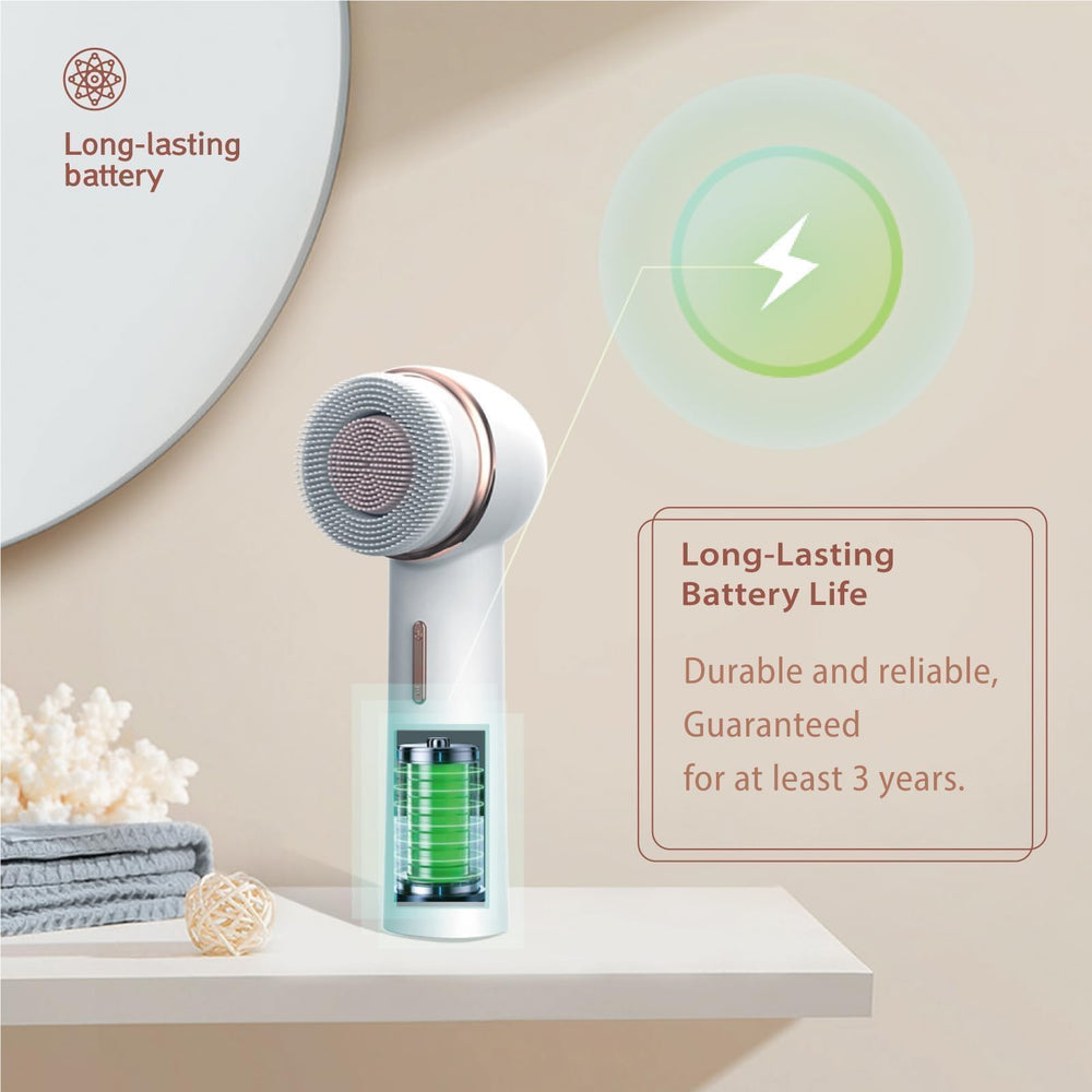 Eliteshine electric facial cleansing brush shows gentle and deep mode options for skin.