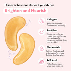 Elizabeth Mott 24K Gold Under Eye Patches close-up shows delicate hydrogel patches ready to cool