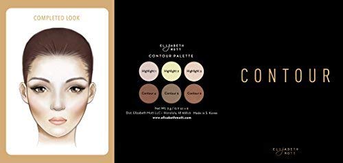 Elizabeth Mott bronzer contour palette blending swirls demonstrate seamless application.