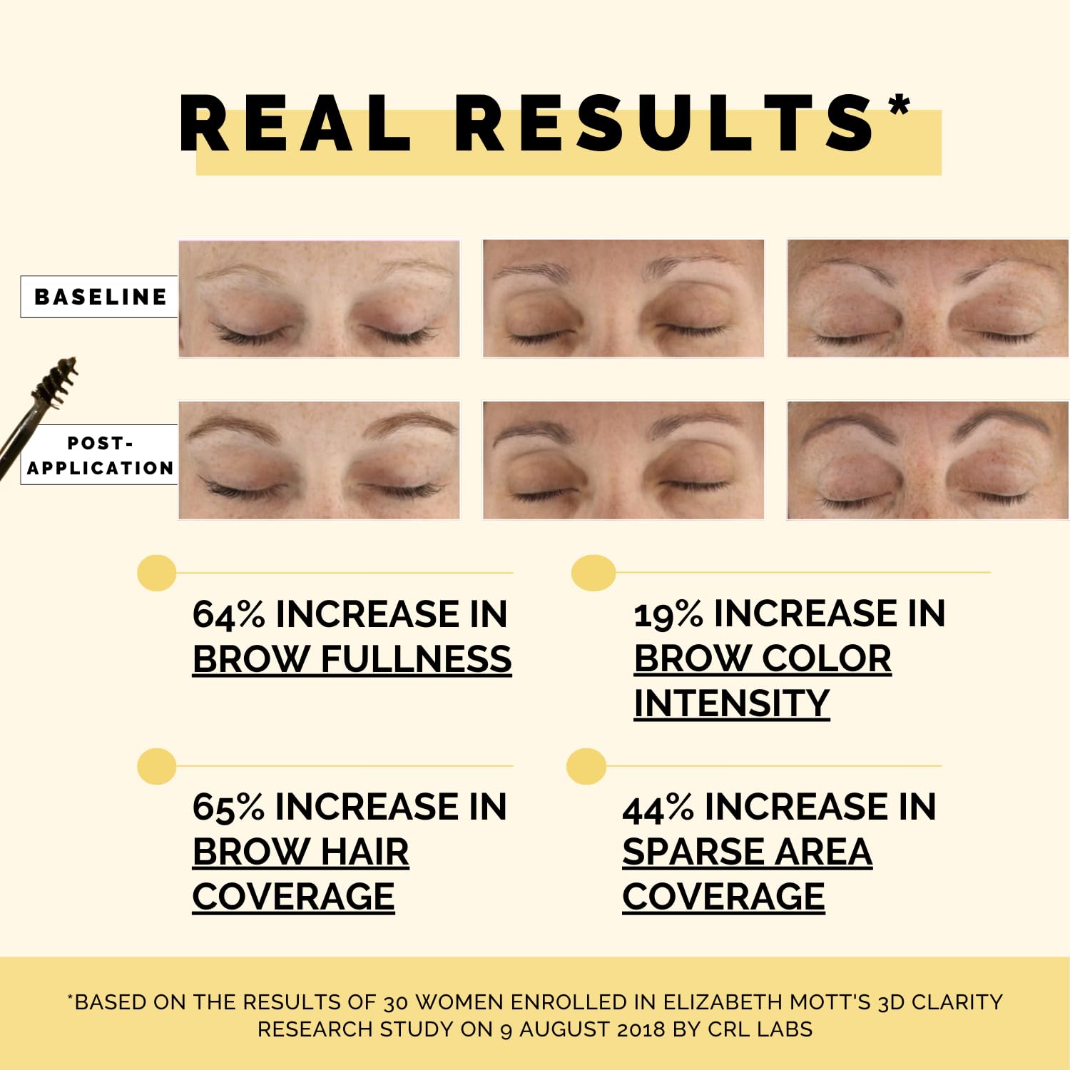 Elizabeth Mott eyebrow gel cruelty-free Leaping Bunny logo closeup emphasizes ethical formulation.
