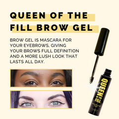 Elizabeth Mott eyebrow gel waterproof swatch demonstrates all-day wear with smudge-proof performance.