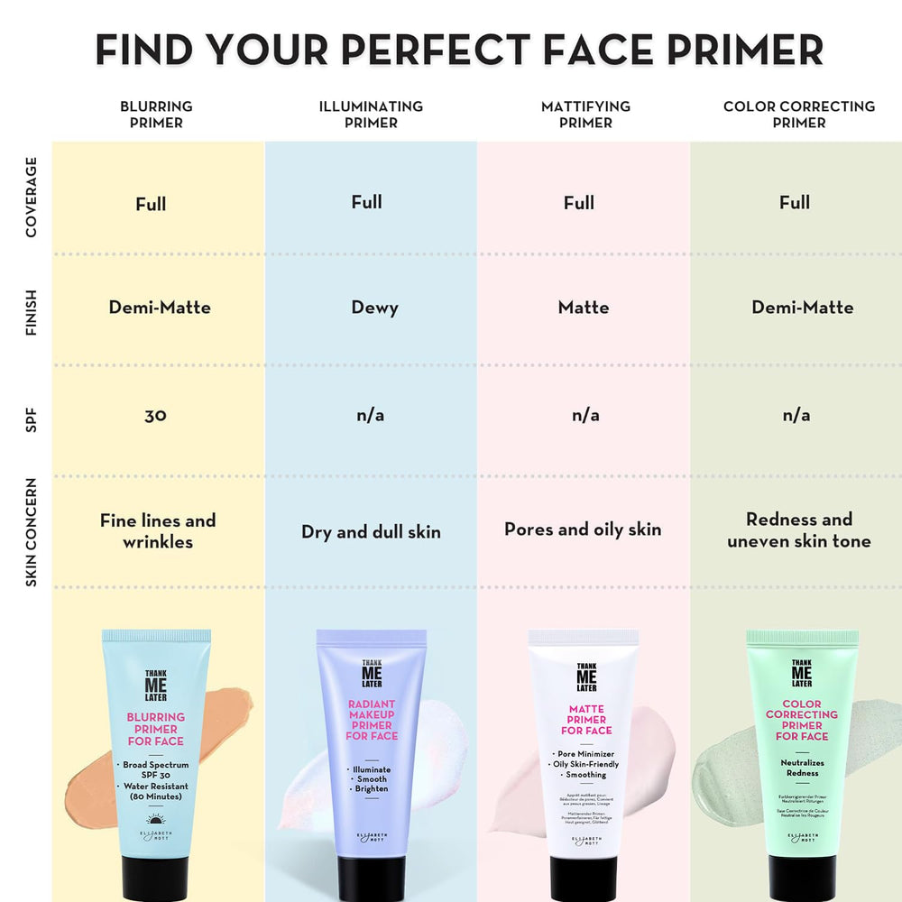 Elizabeth Mott Thank Me Later 30g tube provides lasting makeup base.
