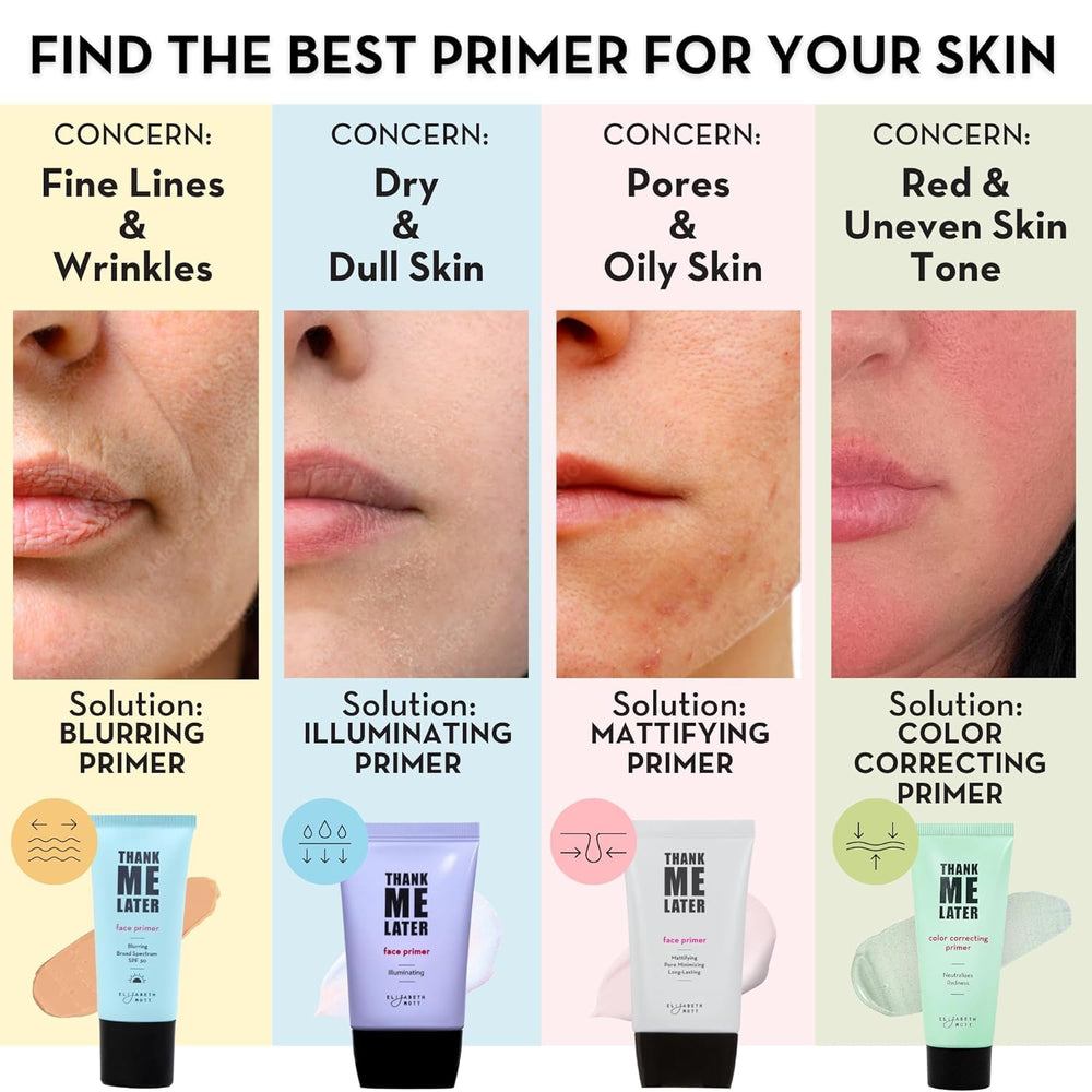 Elizabeth Mott Thank Me Later Primer SPF30 hydrating formula nourishes skin for comfortable wear.